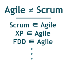 AgileAintScrum.png