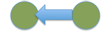 PullGreenFromGreen.png